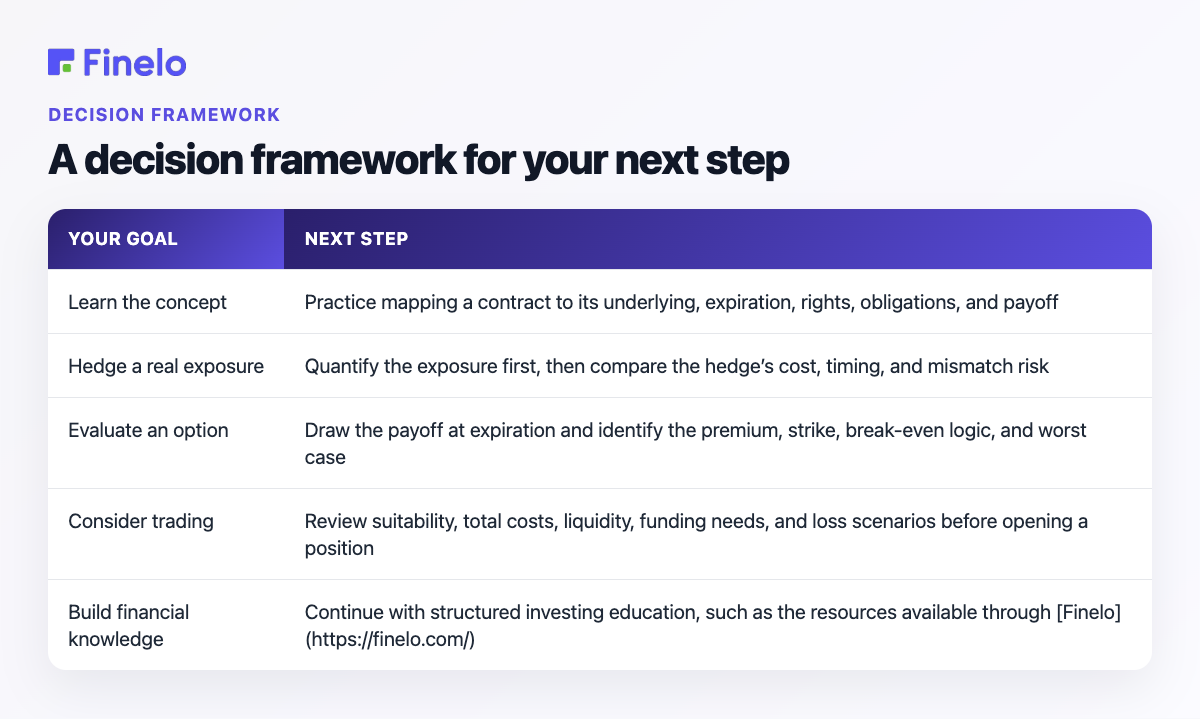 A decision framework for your next step: Your goal, Next step