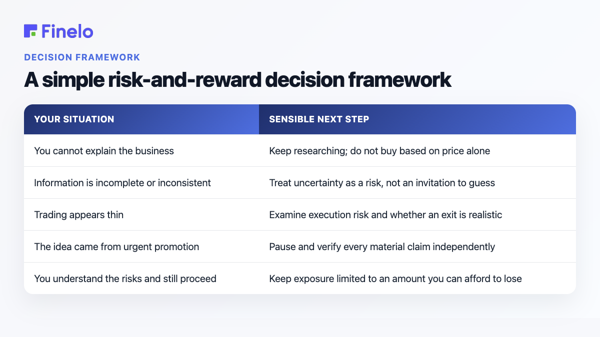 A simple risk-and-reward decision framework: Your situation, Sensible next step