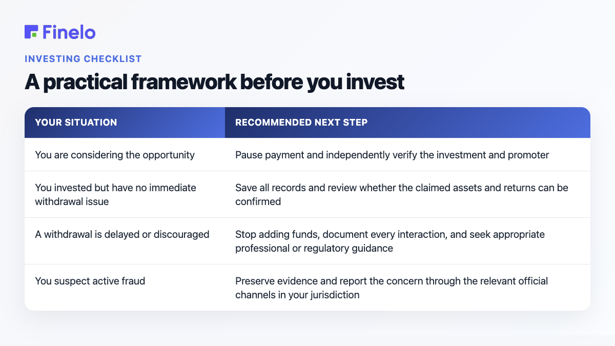 A practical framework before you invest: Your situation, Recommended next step