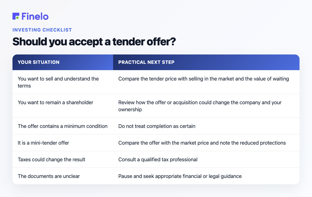 Should you accept a tender offer?: Your situation, Practical next step