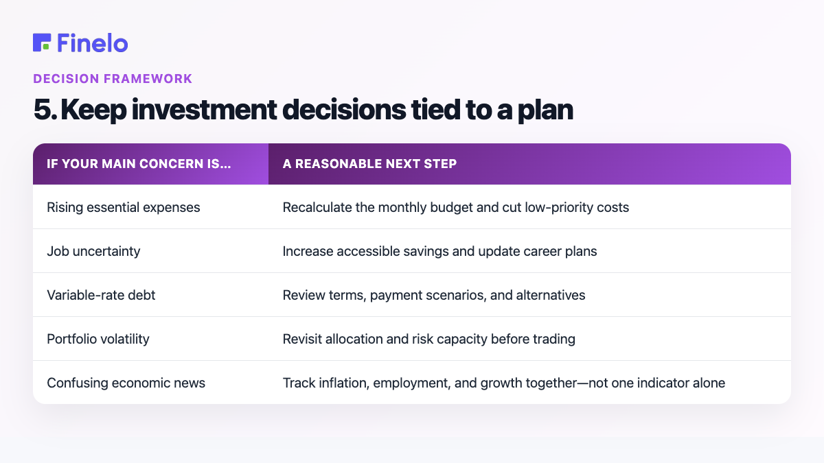 5. Keep investment decisions tied to a plan: If your main concern is…, A reasonable next step