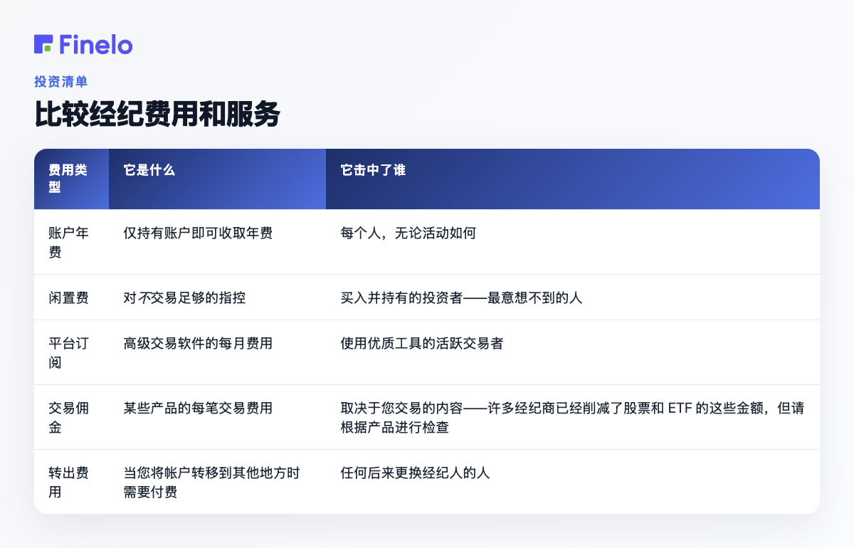 比较经纪费用和服务：费用类型、费用是什么、影响对象