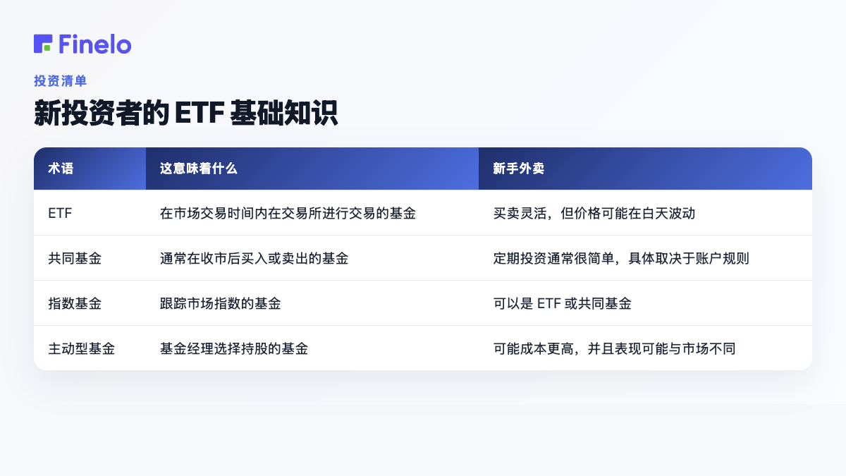 新投资者的 ETF 基础知识：术语、含义、初学者要点