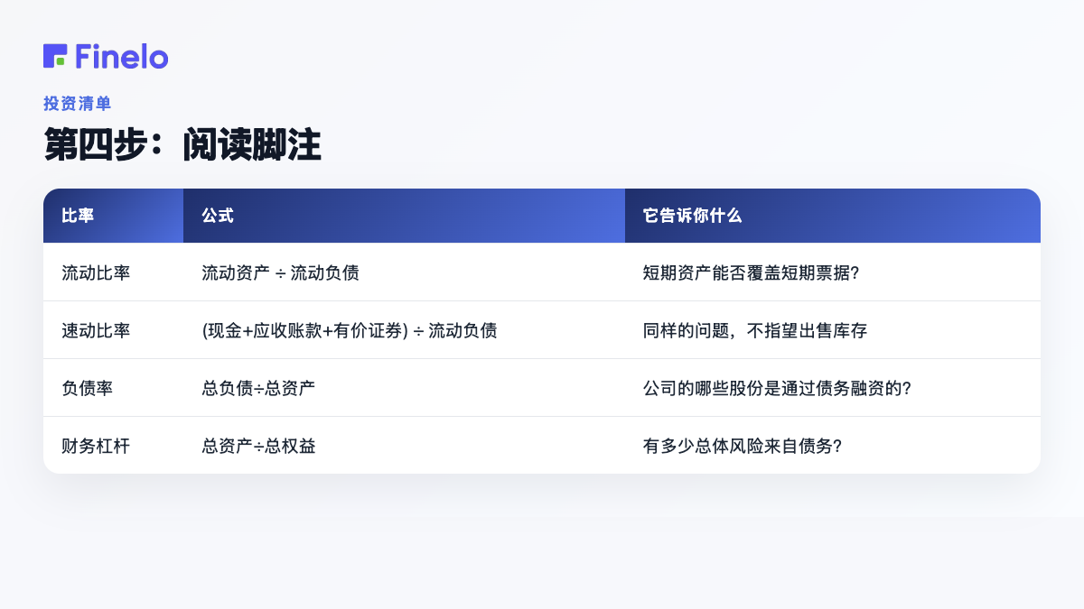第 4 步：阅读脚注：比率、公式、它告诉您什么