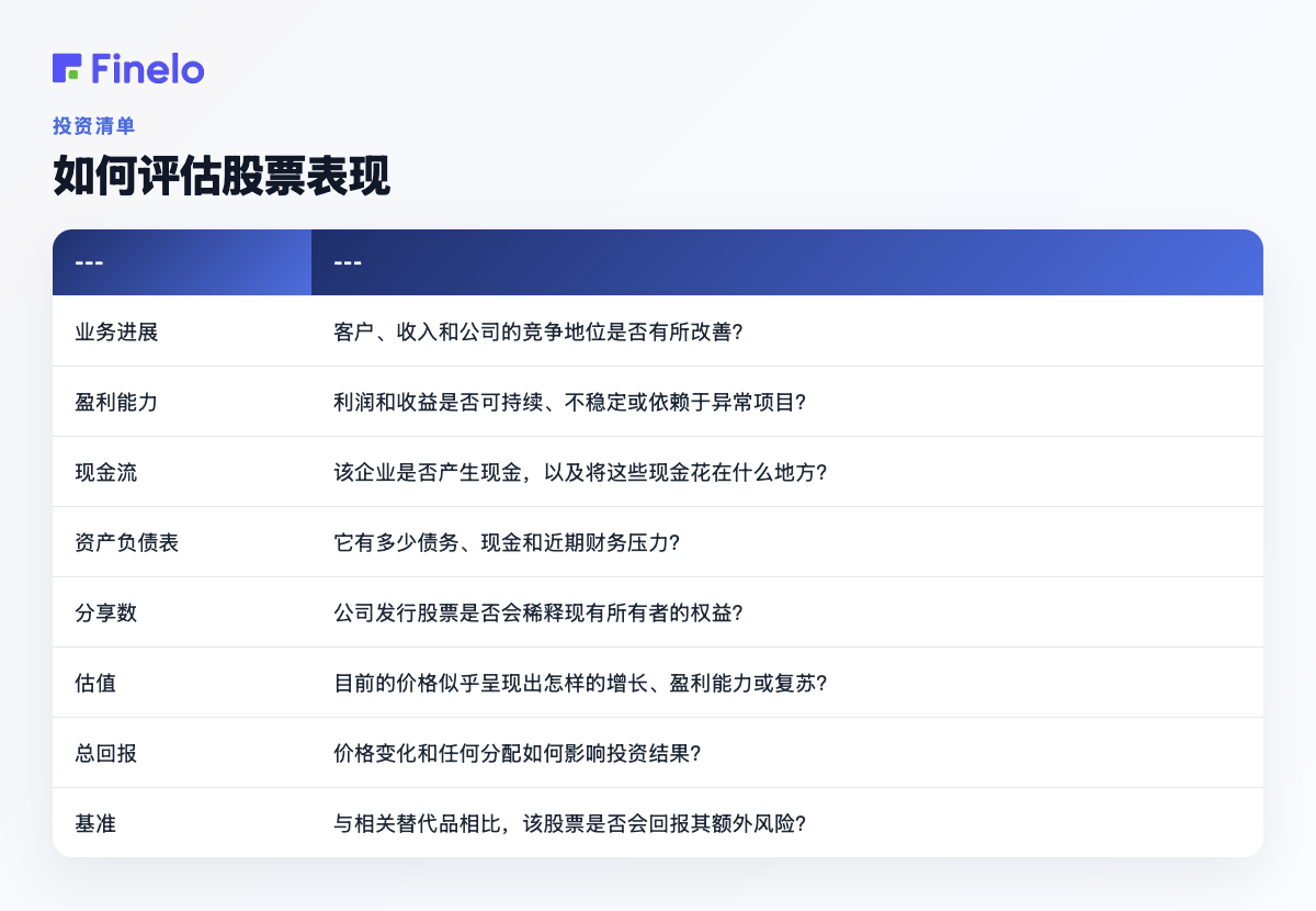 如何评估股票表现:分层、问题