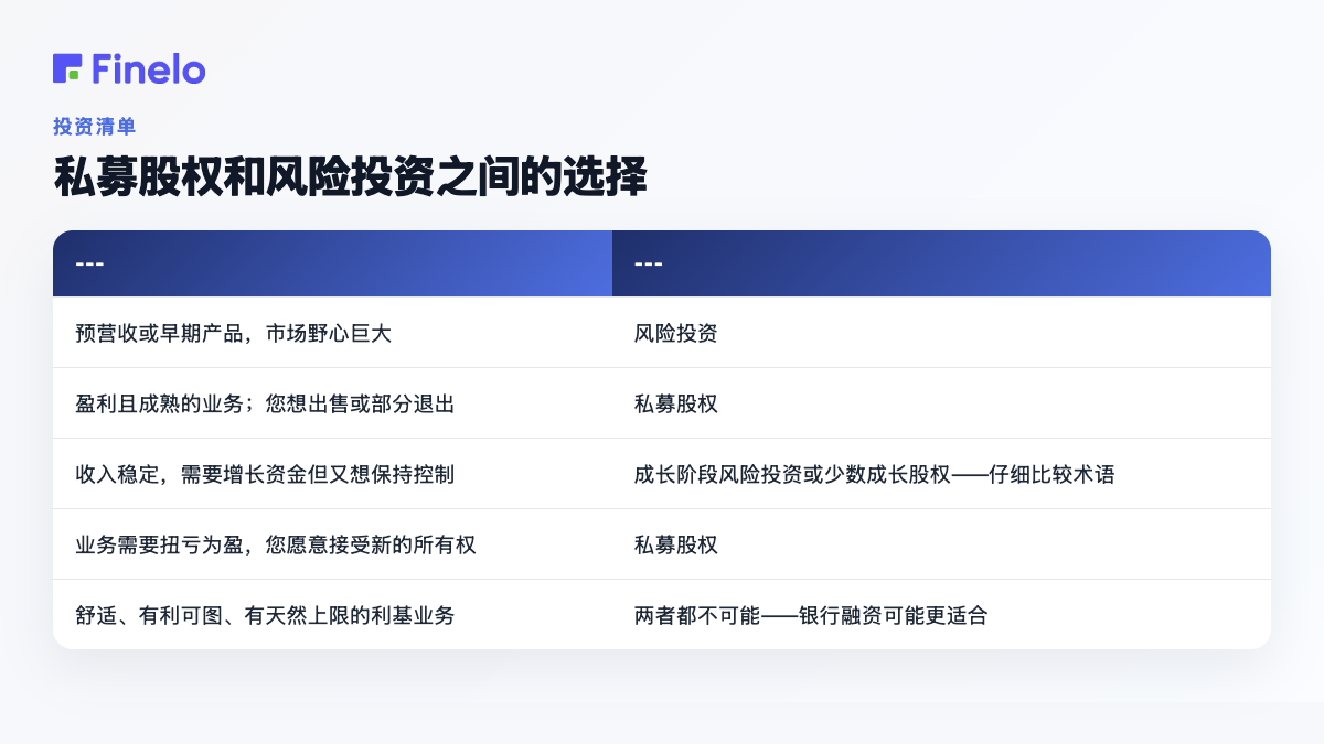 在私募股权和风险投资之间进行选择：您的情况，更适合