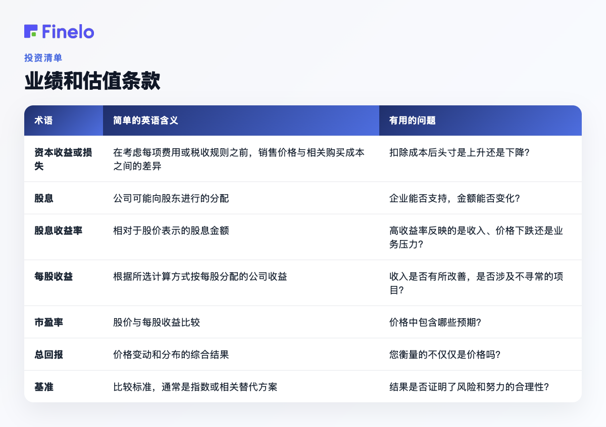 绩效和估值术语：术语、简单英语含义、有用的问题
