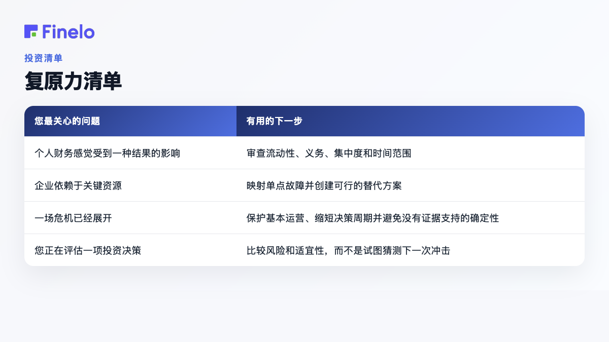 复原力清单:您当前关心的问题,有用的下一步