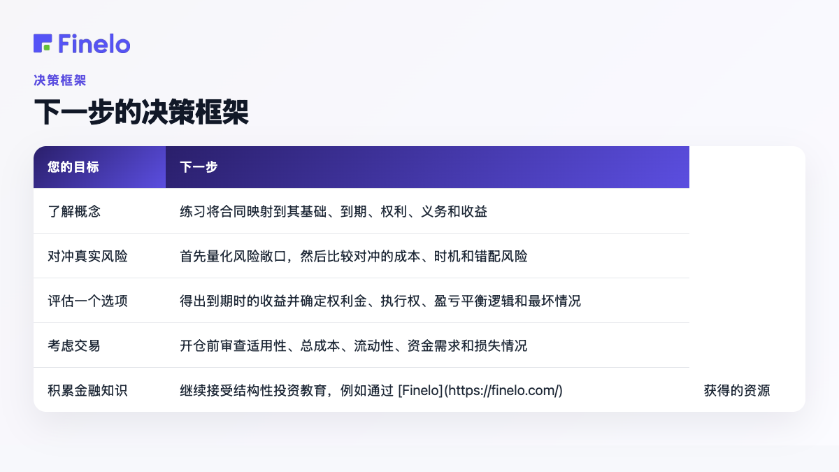 下一步的决策框架:您的目标,下一步