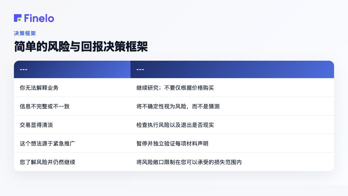 一个简单的风险与回报决策框架:您的情况,明智的下一步