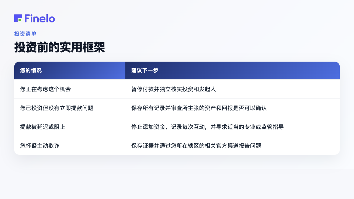 投资前的实用框架:您的情况,建议的下一步