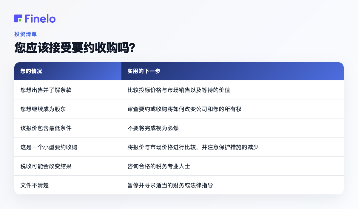 您应该接受收购要约吗?:您的情况,实用的下一步