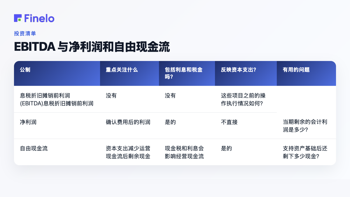 EBITDA 与净收入和自由现金流:指标、重点是什么、包括利息和税收?、反映资本支出?、有用的问题