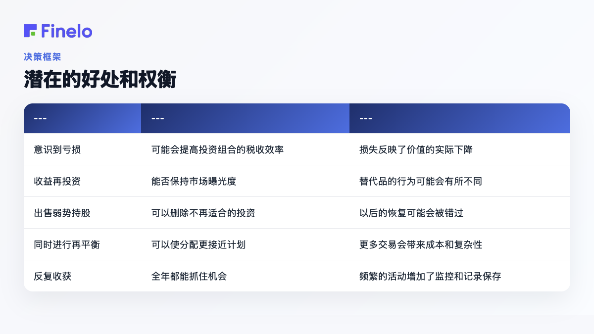 潜在的好处和权衡:决策因素、可能的优势、重要的权衡
