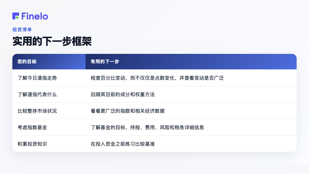 实用的下一步框架:您的目标,有用的下一步