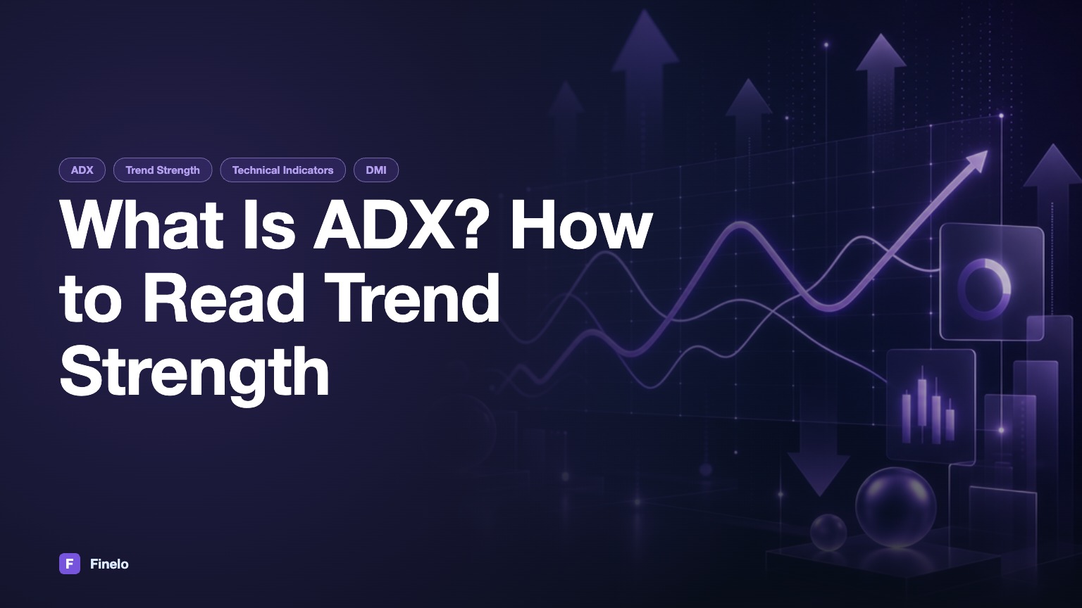 What Is the ADX Indicator? How to Read Trend Strength — Finelo Blog