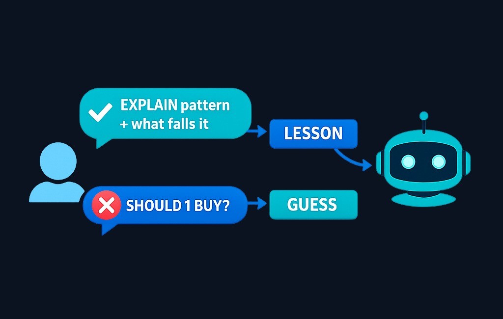 Example of a learning-focused question to AI: asking for explanation and failure conditions, not a buy/sell verdict. The same tool becomes