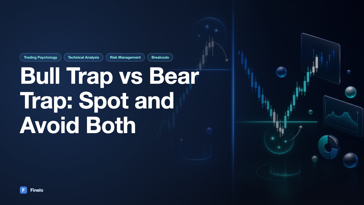 Bull Trap vs Bear Trap: How to Spot and Avoid Both — Finelo Blog