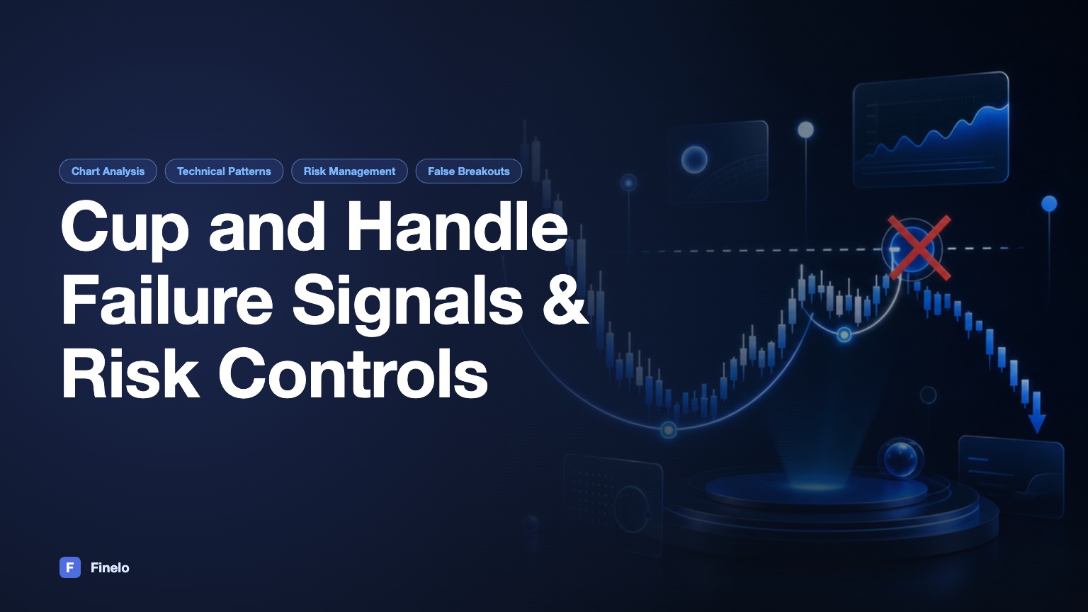 Cup and Handle Failure Signals: False Breakouts and Risk Controls — Finelo Blog