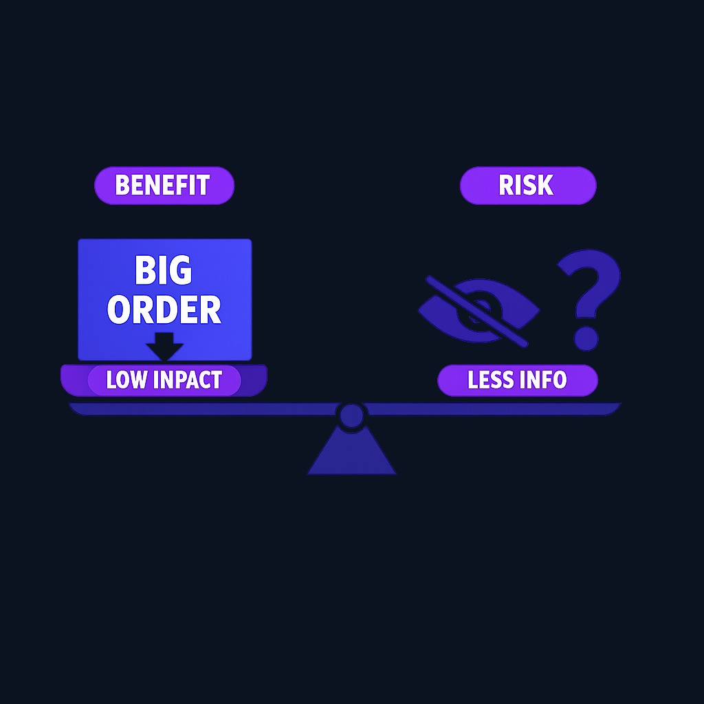 Dark pools reduce information leakage for large orders but decrease pre-trade transparency for all participants. The trade-off is execution quality for institutions versus public price discovery.