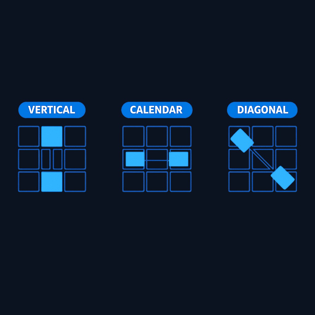 The three main spread types are defined by how their options sit on the traditional options grid. Vertical spreads share expiration (same