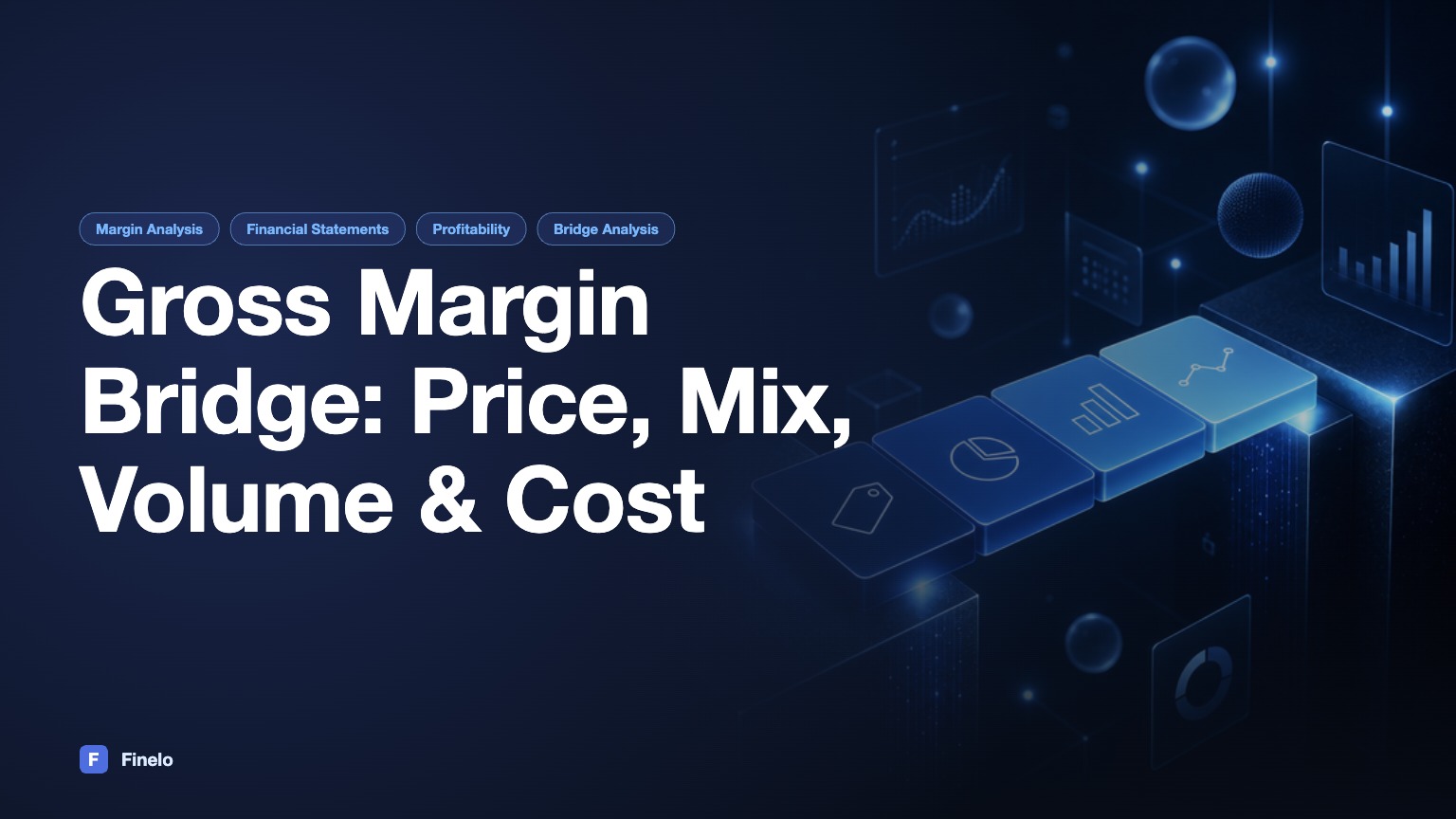 Gross Margin Bridge: Separating Price, Mix, Volume, and Cost Effects — Finelo Blog