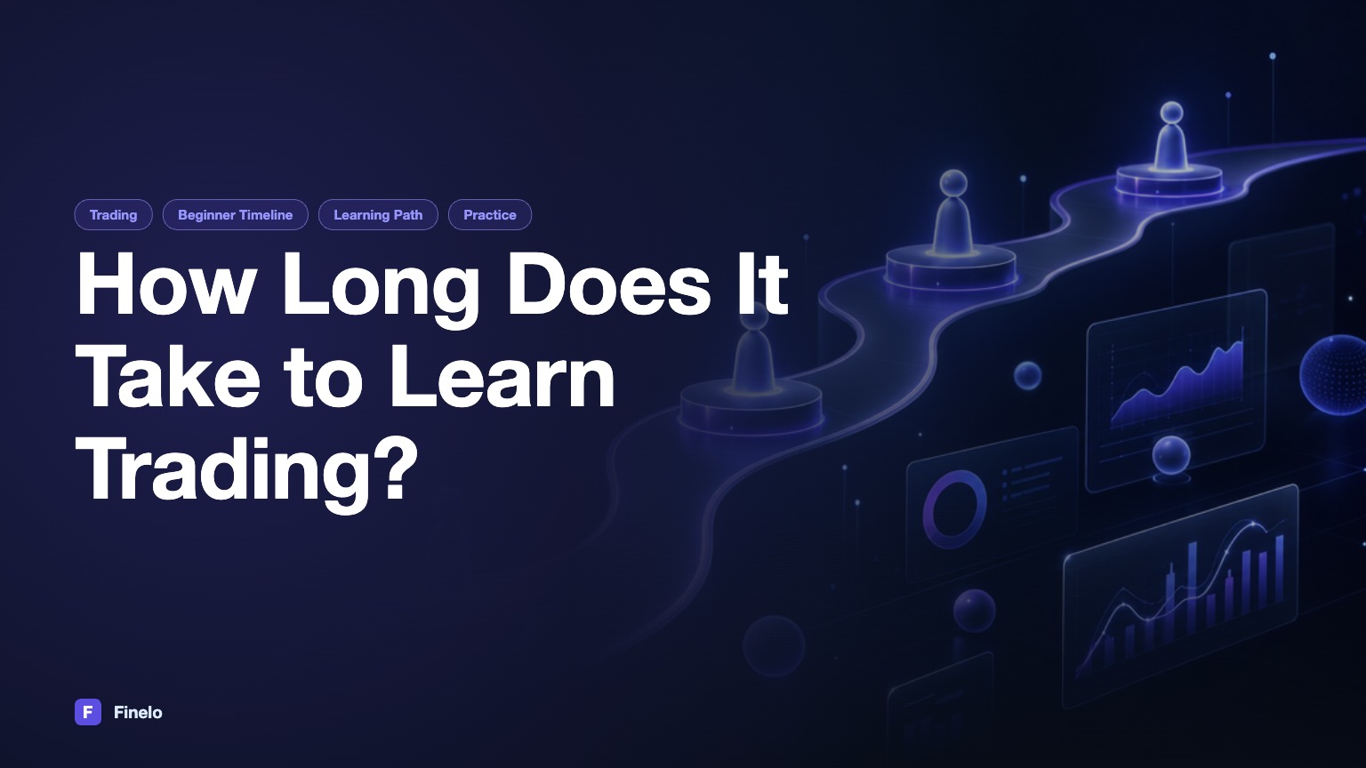 How Long Does It Take to Learn Trading? A Realistic Beginner Timeline — Finelo Blog