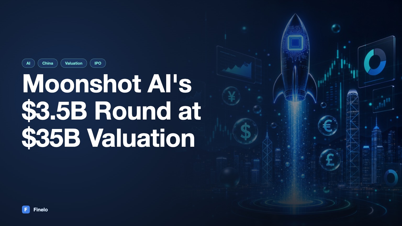 Moonshot AI sammelt 3,5 Milliarden US-Dollar bei einem Wert von 35 Milliarden US-Dollar: Der Aufstieg von Kimi AI, erklärt — Finelo Blog