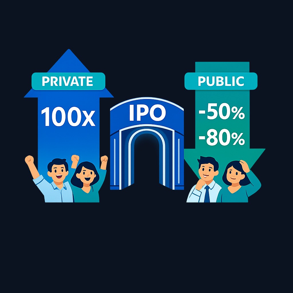 Private vs. public market sentiment: Moonshot's private valuation reflects over 100× revenue, pricing in years of growth, while public markets this week cut valuations sharply for missed expectations—a gap the planned IPO would test.