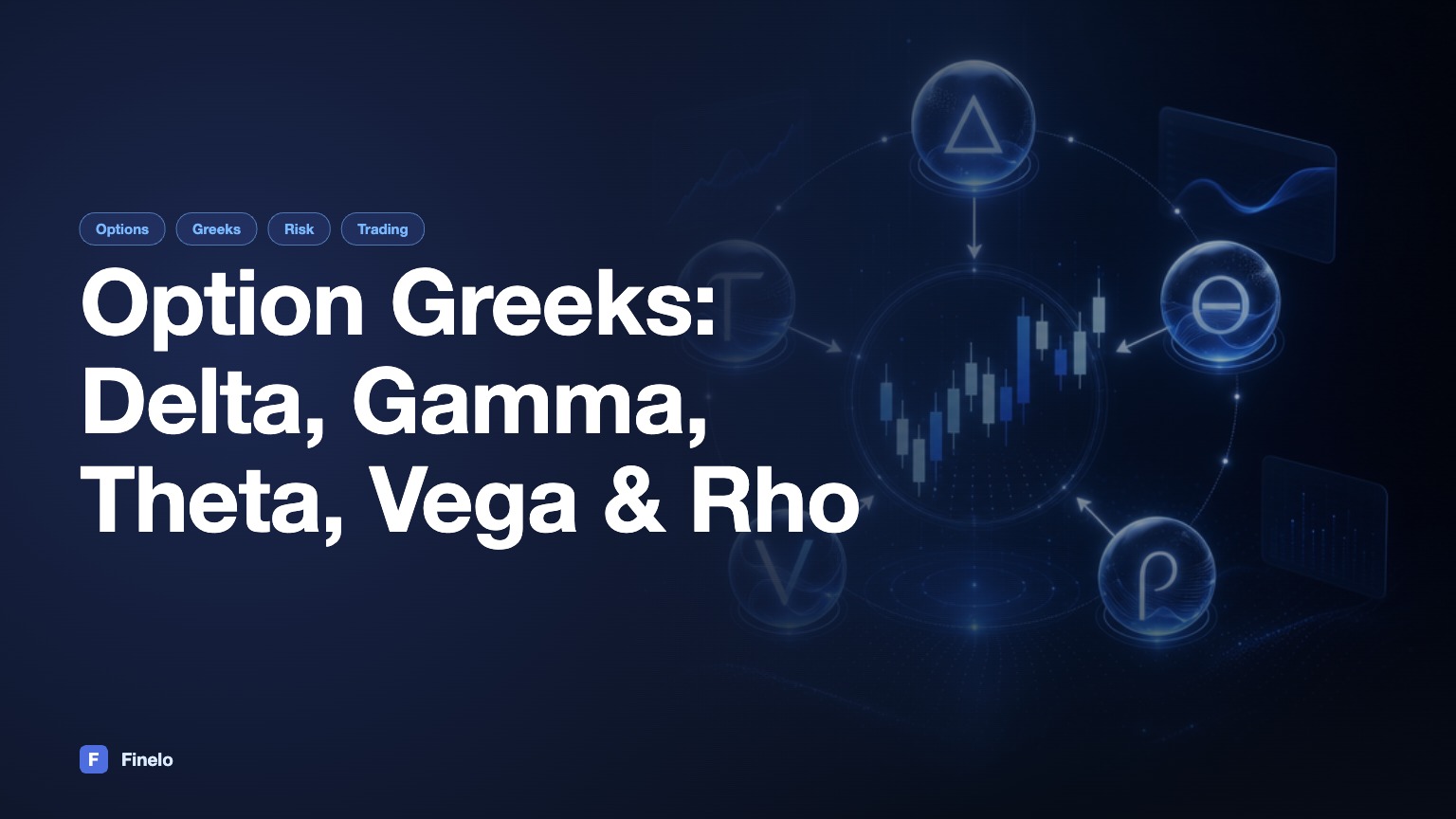 Option Greeks Explained: Delta, Gamma, Theta, Vega, and Rho — Finelo Blog