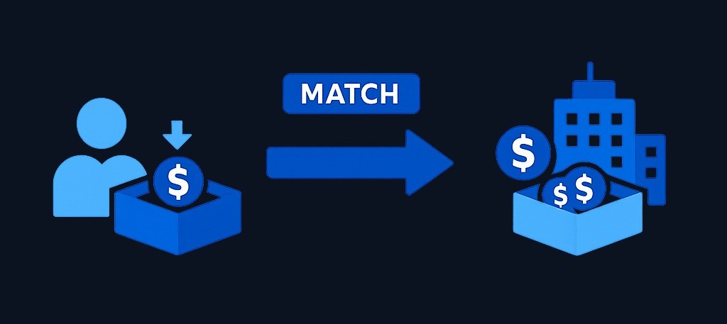 An employer match means the company adds money to your account based on your contributions. The match formula varies by plan and