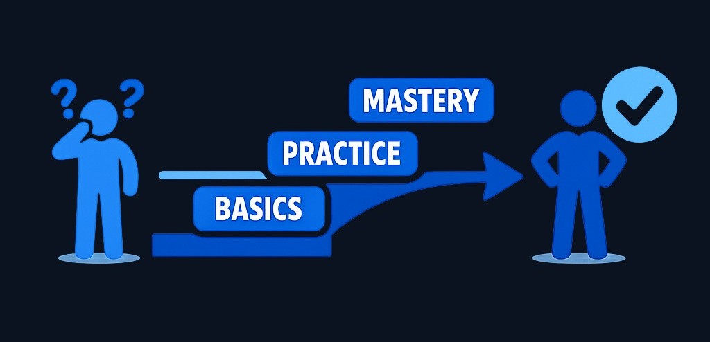 Beginner-focused investing education breaks down complex financial concepts into digestible, interactive lessons that build progressively.