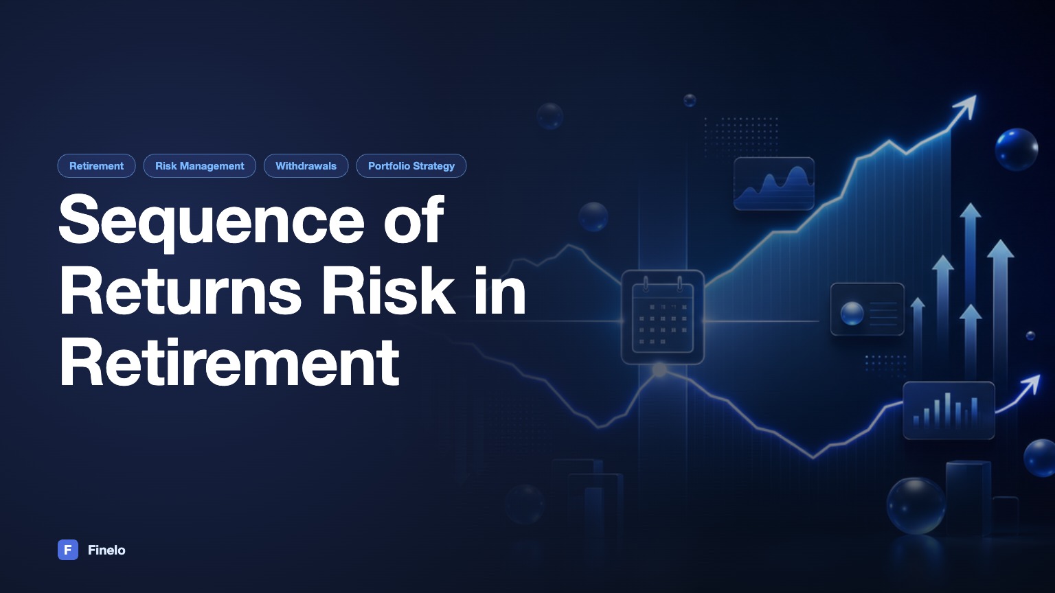 Understanding Sequence of Returns Risk and Its Impact on Retirement — Finelo Blog