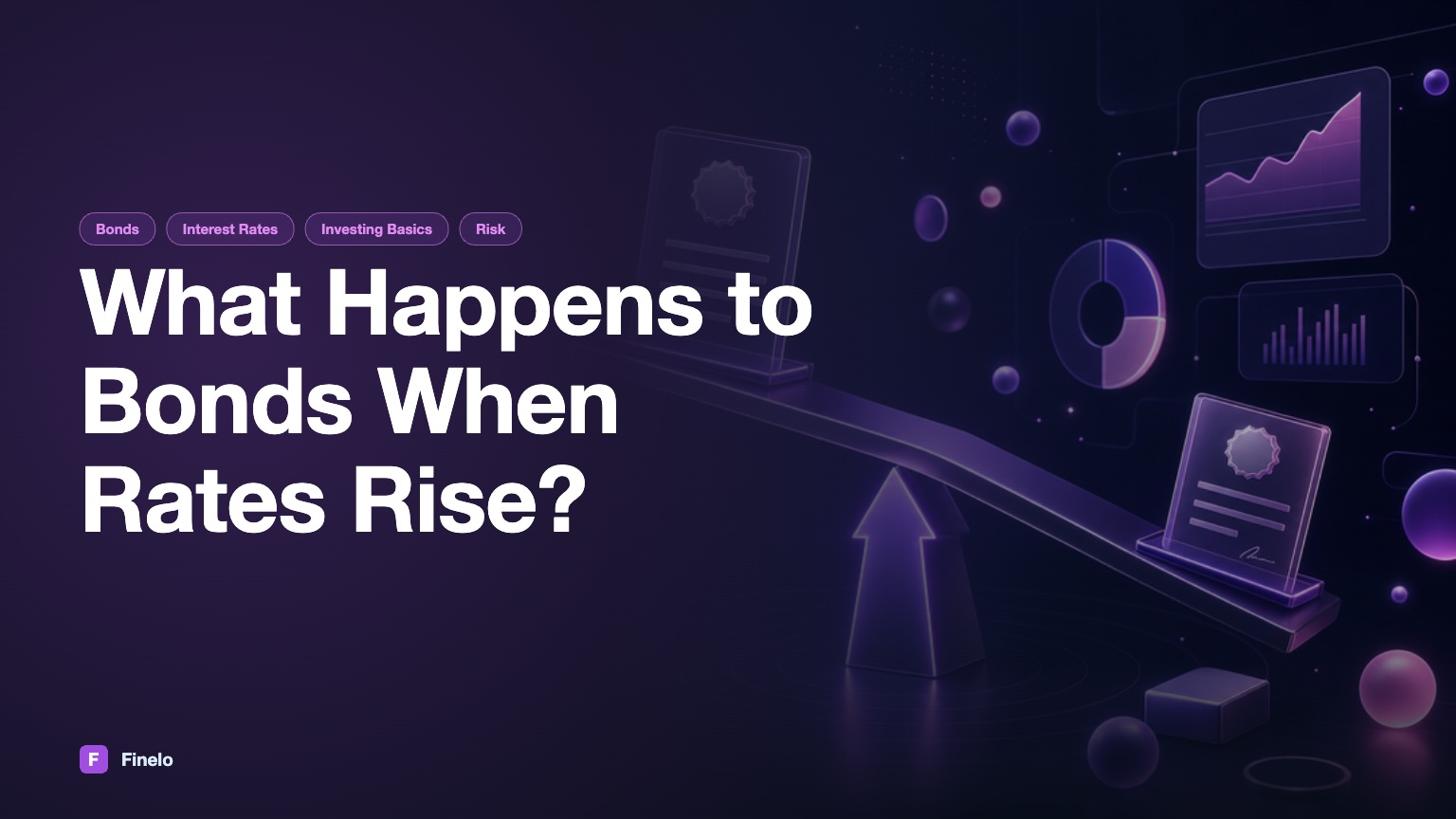 What Happens to Bonds When Interest Rates Rise? — Finelo Blog