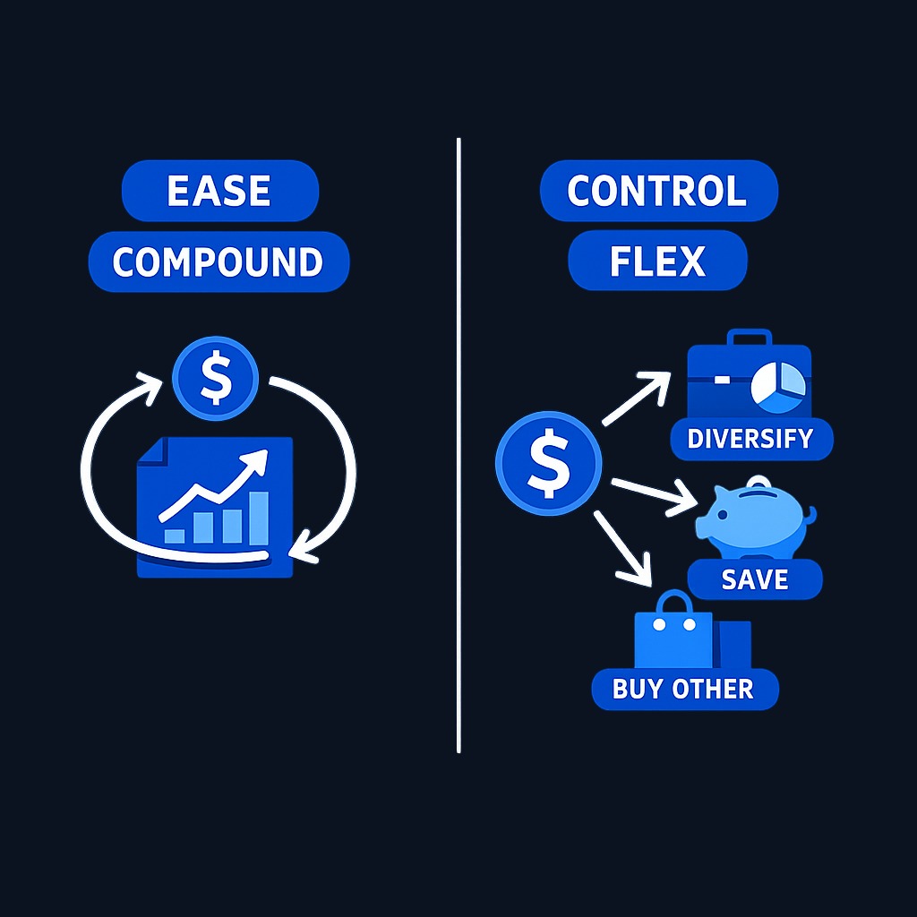 Automatic reinvestment offers discipline and immediate compounding with zero effort. Taking cash gives you control to allocate dividends where you choose, useful for rebalancing or avoiding overvalued positions.